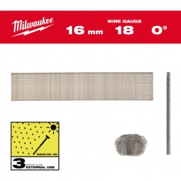 Groppini Milwaukee Testa 18...