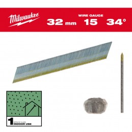 Groppini Milwaukee Testa...