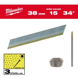 Groppini Milwaukee Testa...