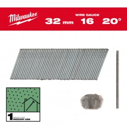 Groppini Milwaukee Testa 16...